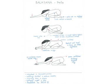 Balasana