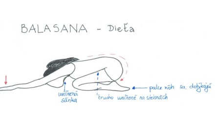 Balasana